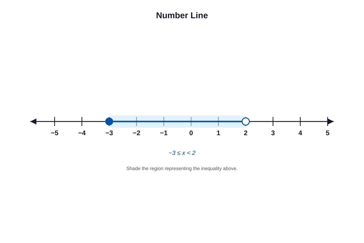 Diagram for Q4 (SEC1 Maths)