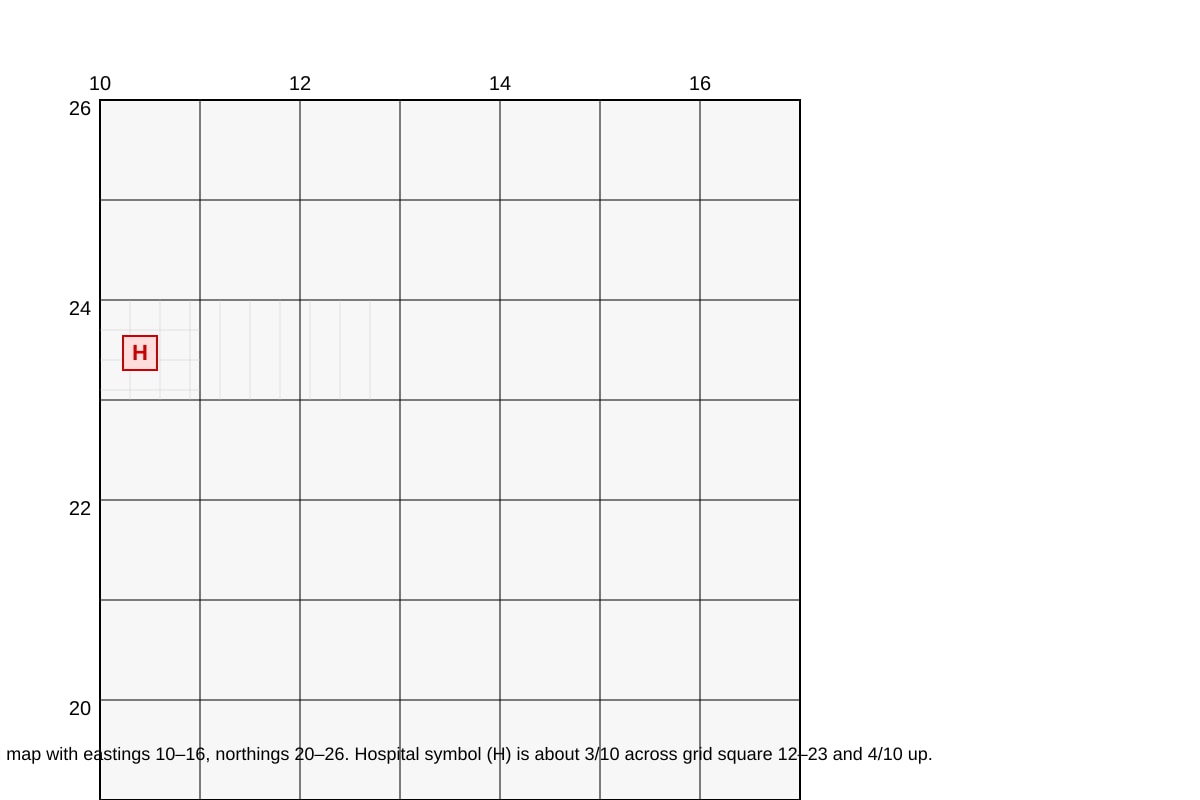 Map for Q2 (SEC2 Geography)