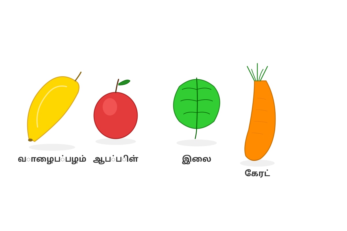 Source Image for Q15 (P1 Tamil)