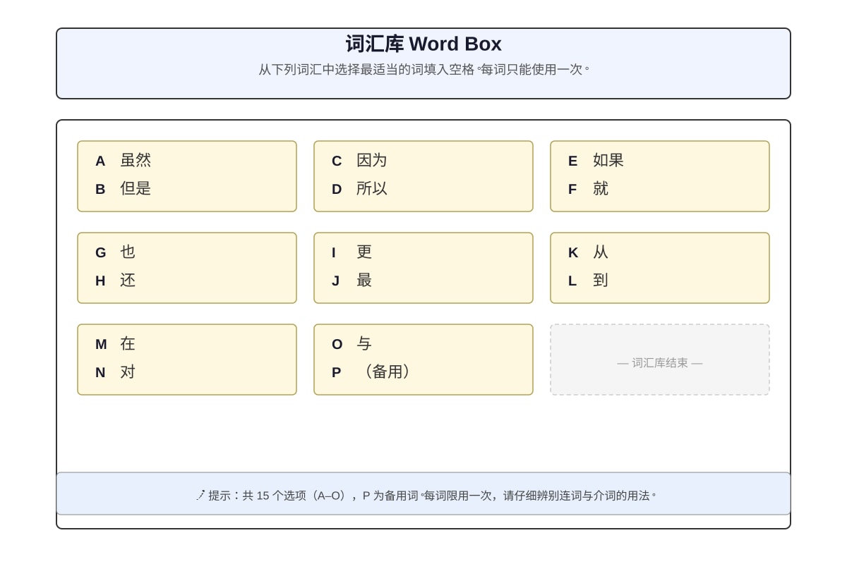 Table for Q6-Q20 (P5 Chinese)