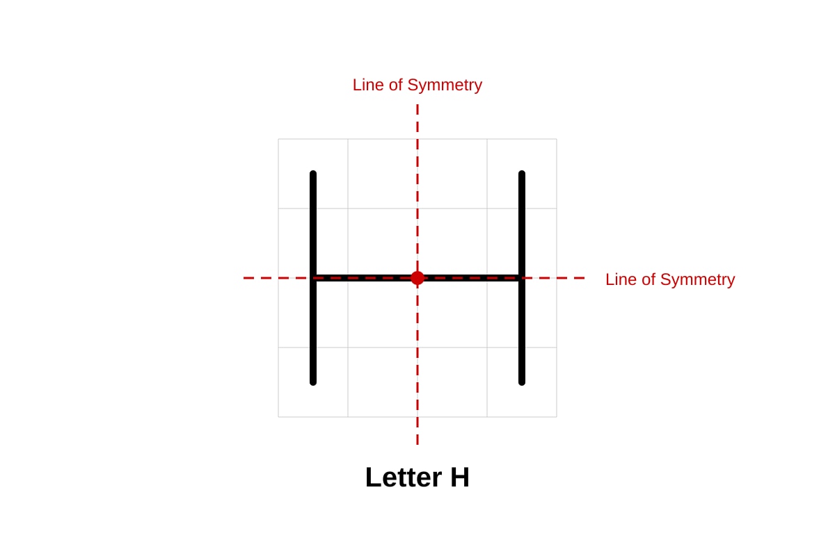 Diagram for Q5 (P4 Maths)