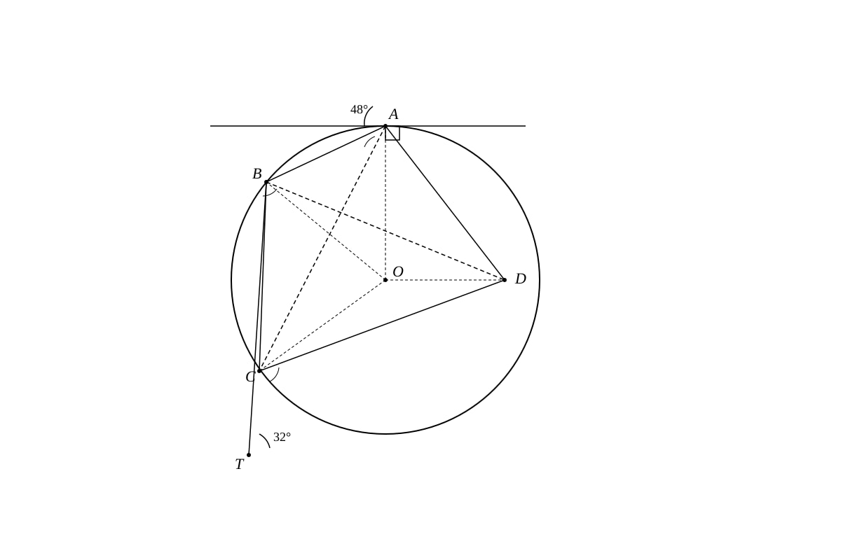 Diagram for Q14 (SEC4 Emaths)