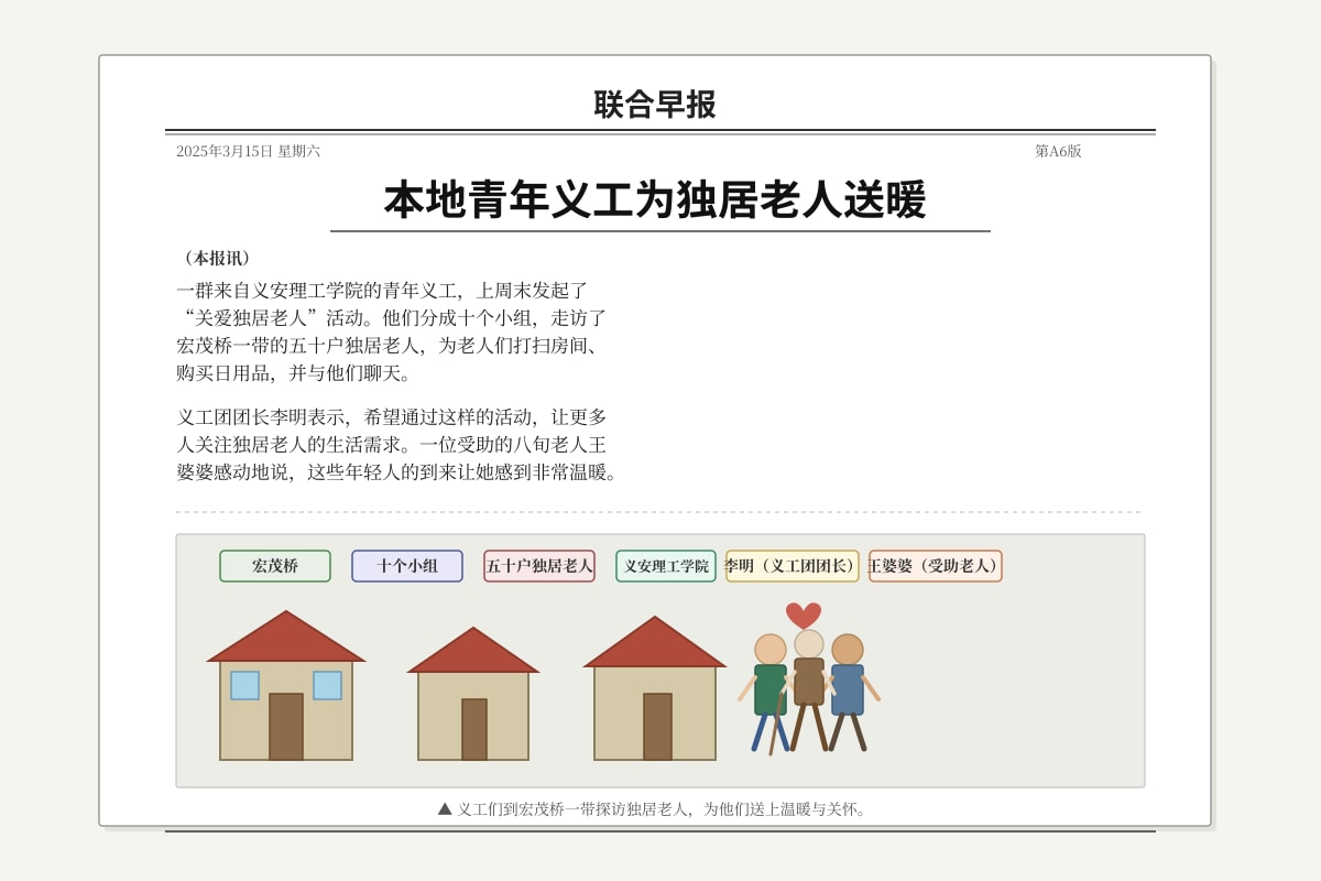 Source Image for Q11-Q15 (OLEVEL Chinese)