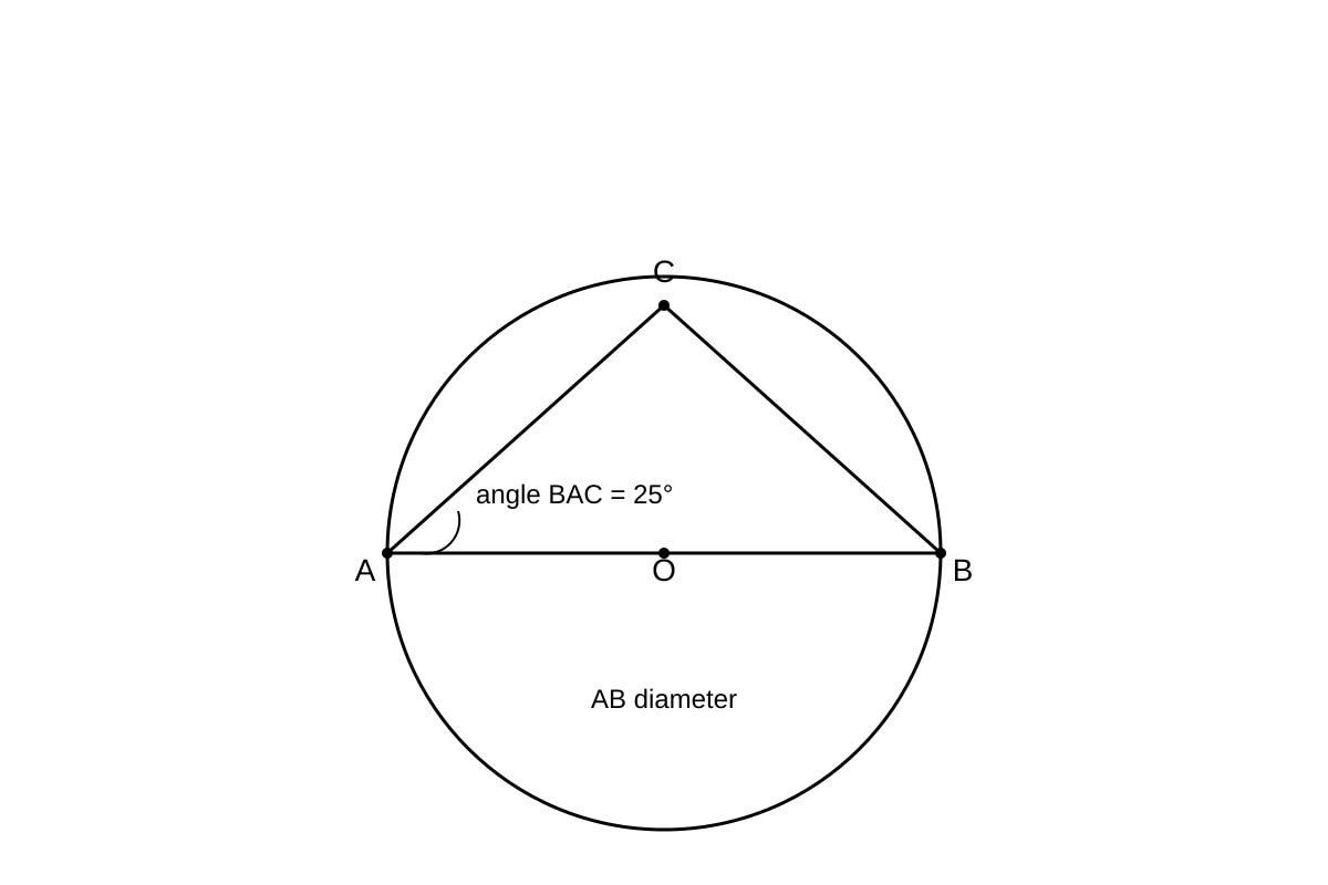 Diagram for Q11 (SEC4 Emaths)