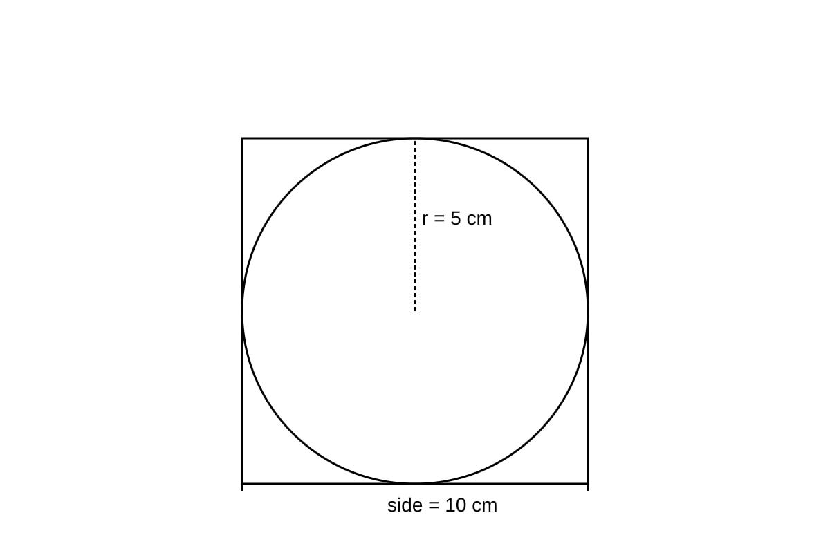 Diagram for Q19 (OLEVEL Emaths)