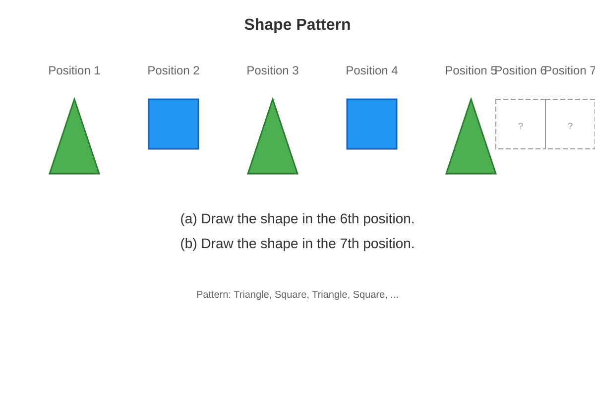 Diagram for Q20 (P1 Maths)