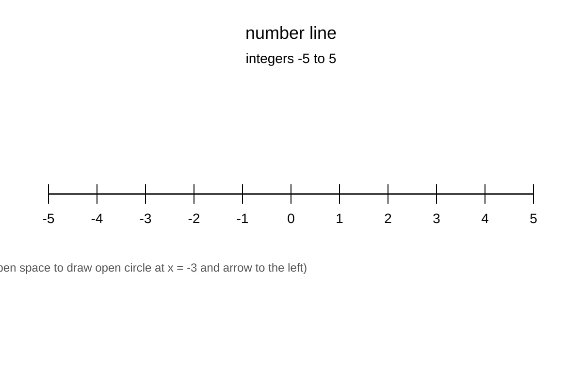 Diagram for Q9 (SEC1 Maths)