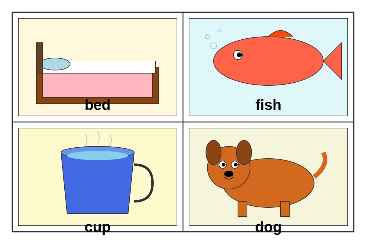 Picture for Q1 (P1 English)