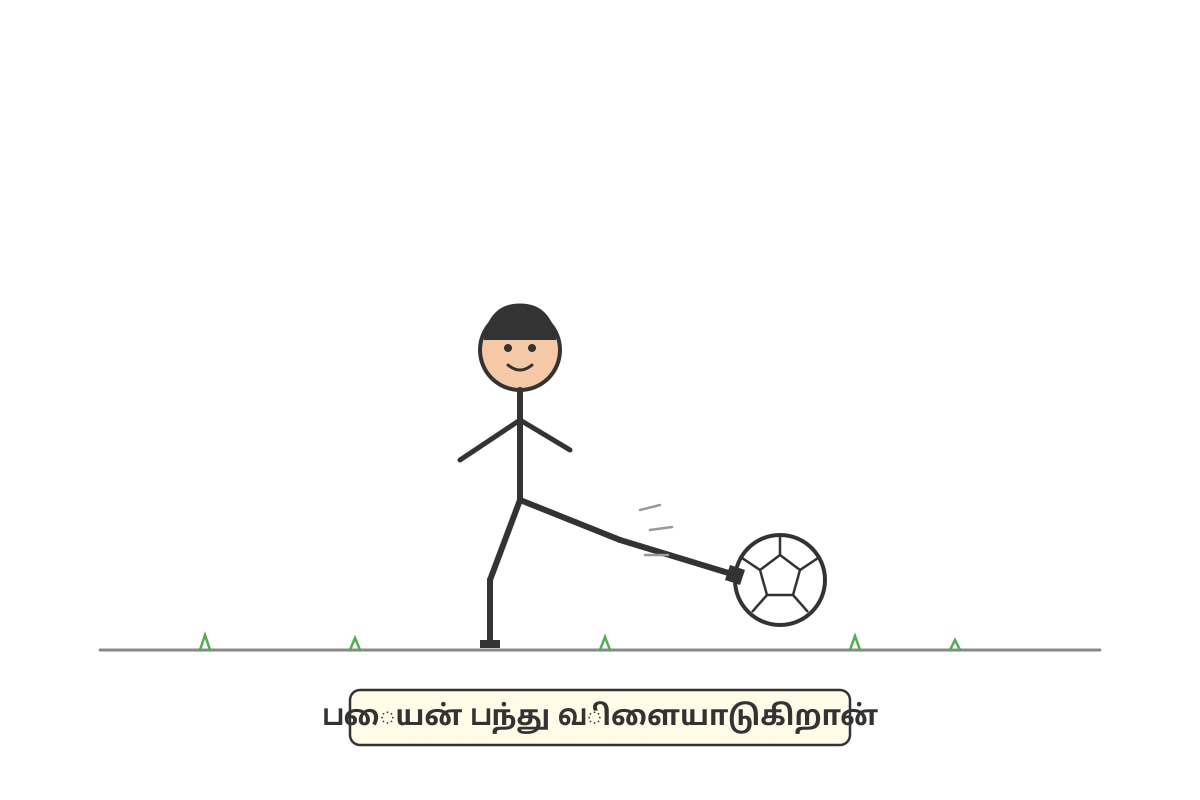 Diagram for Q20 (P1 Tamil)