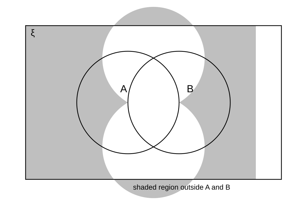 Diagram for Q4 (OLEVEL Emaths)
