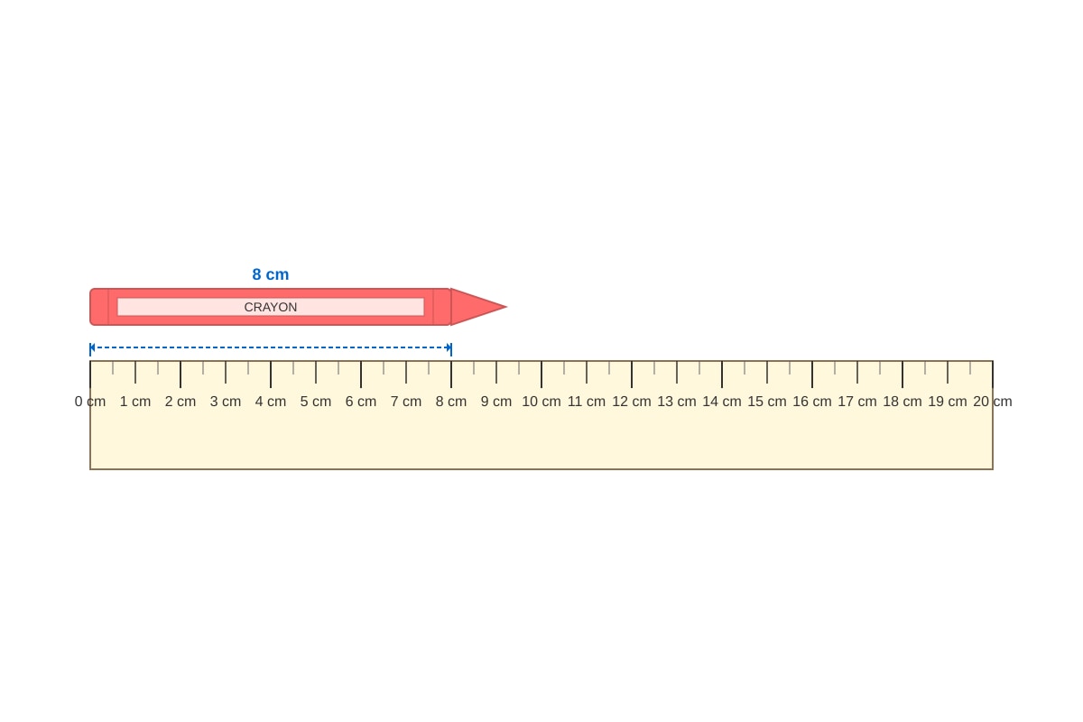 Figure for Q12 (P1 Maths)