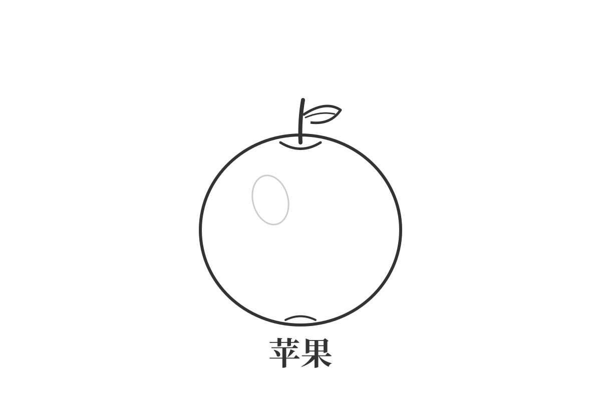 Diagram for Q1 (P2 Chinese)