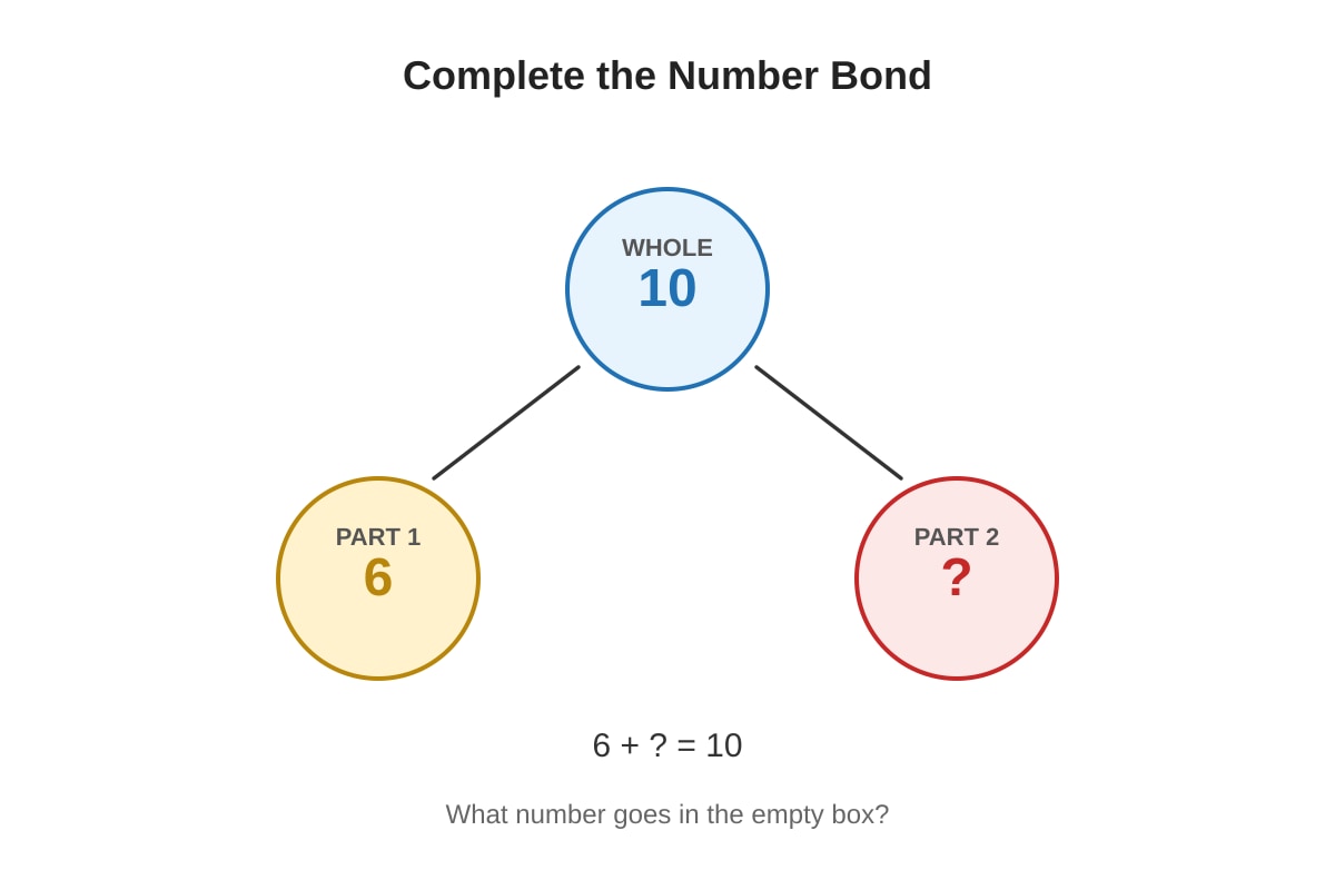 Diagram for Q4 (P1 Maths)