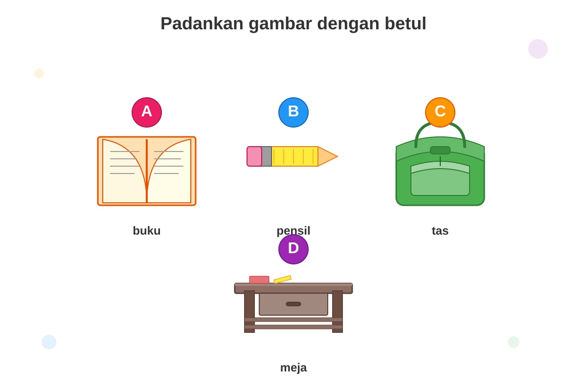 Figure for Q11 (P1 Malay)