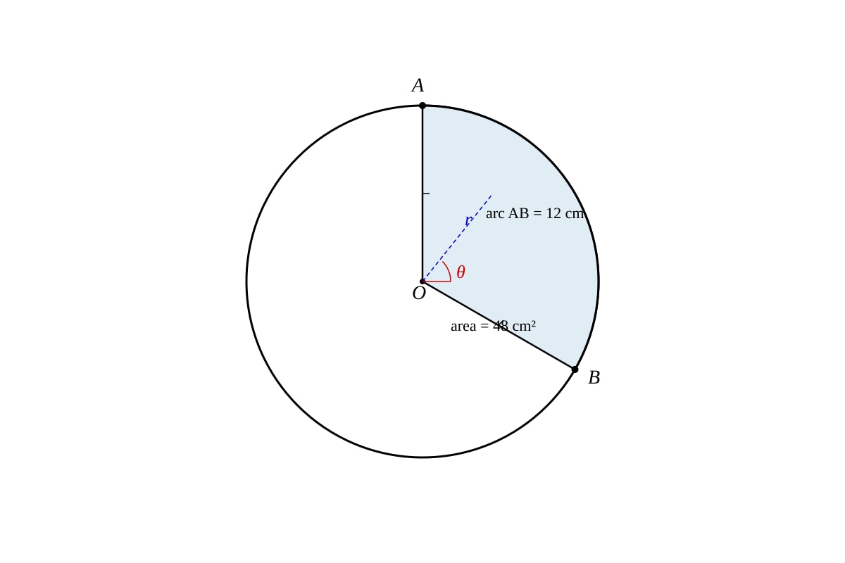 Diagram for Q13 (ALEVEL Maths H2)