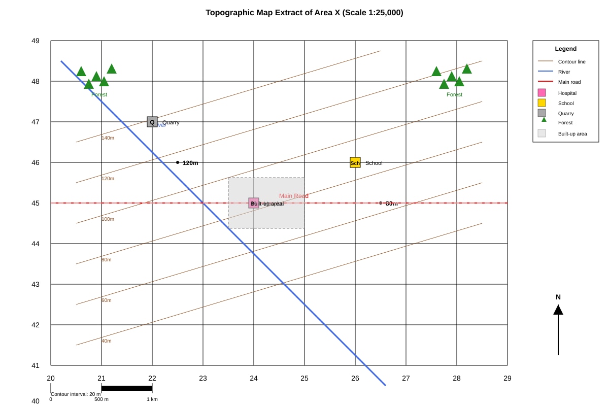 Map for Q1 (SEC2 Geography)