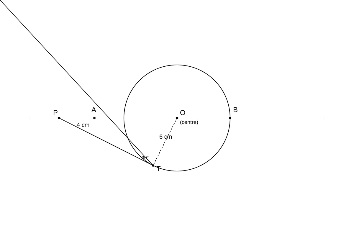 Diagram for Q16 (SEC4 Emaths)