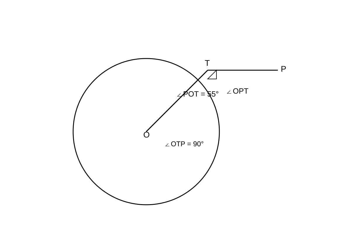Diagram for Q13 (SEC3 Emaths)