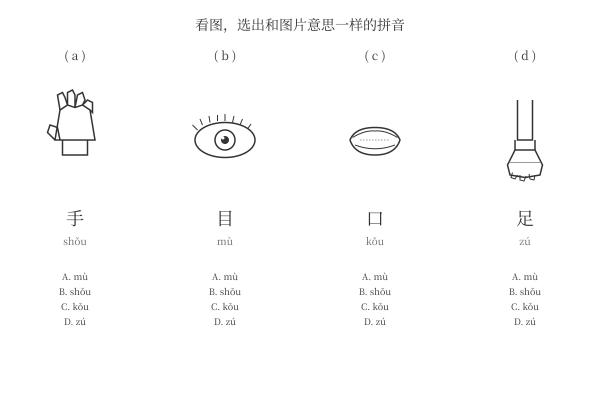 Figure for Q12 (P1 Chinese)