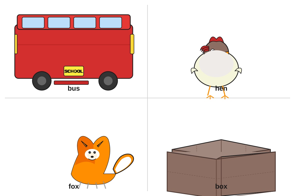 Picture for Q20 (P1 English)