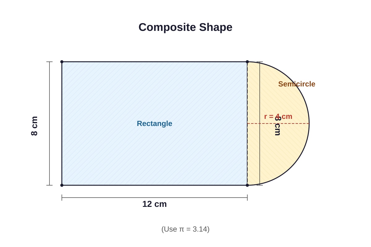 Diagram for Q19 (SEC1 Other)