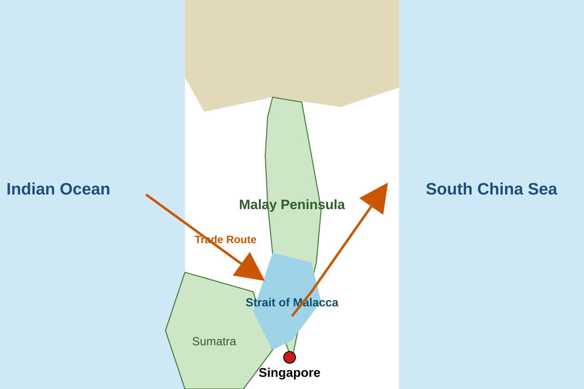 Map for Q14 (SEC1 History)