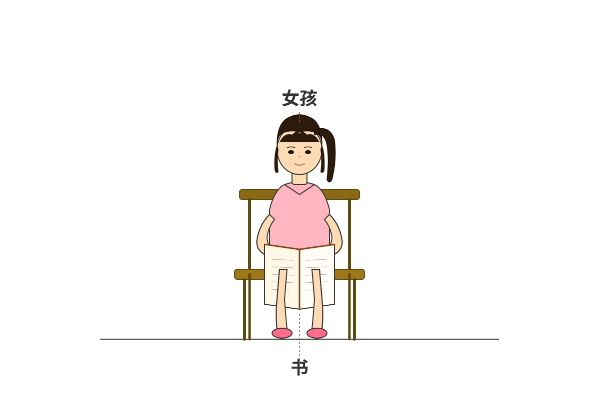 Figure for Q12 (P1 Chinese)