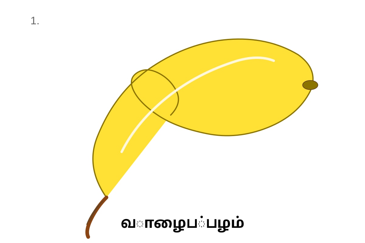Diagram for Q1 (P2 Tamil)