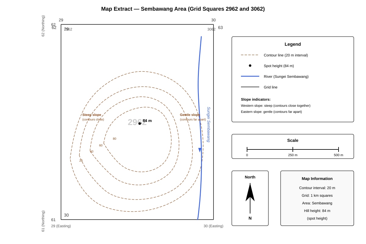 Map for Q2 (SEC1 Geography)