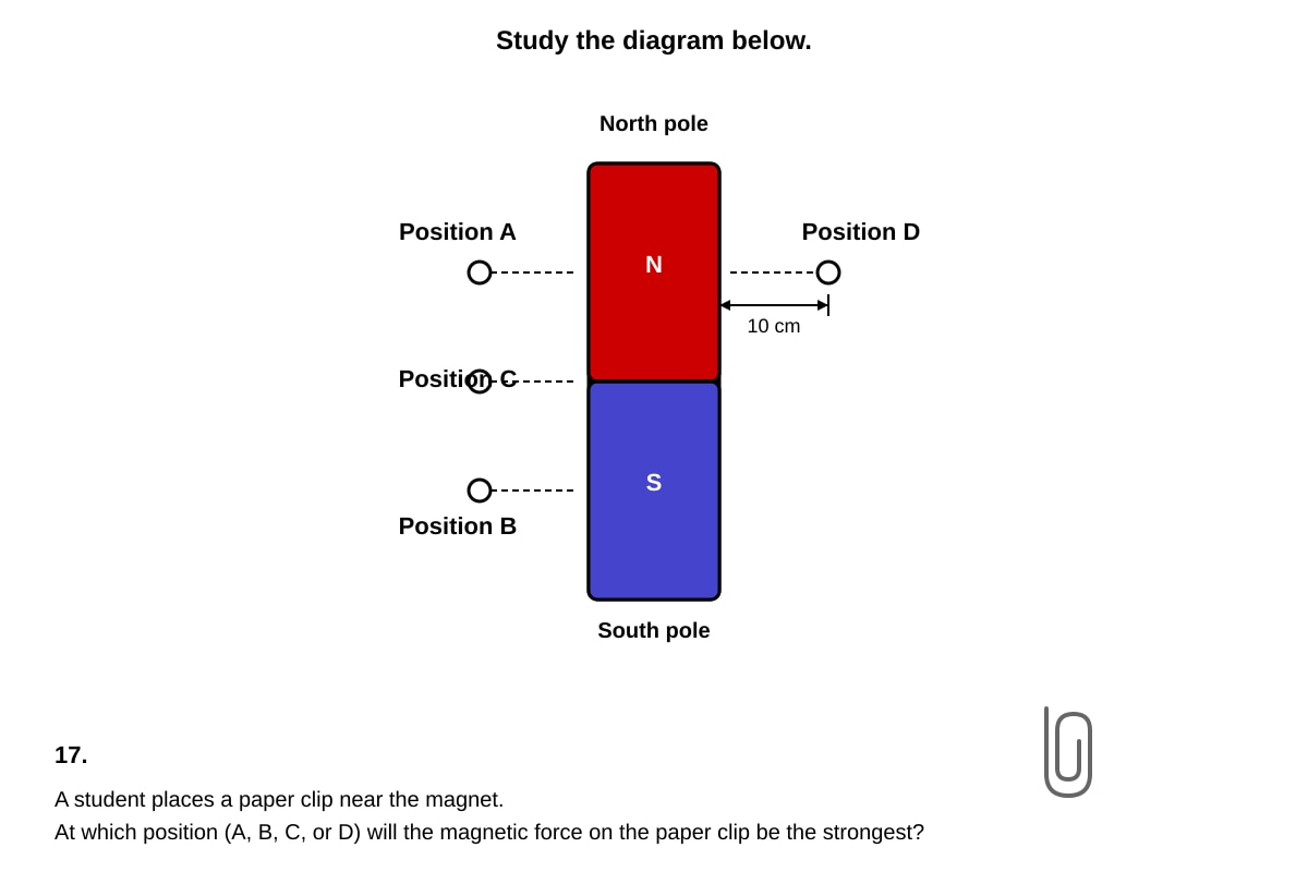 Diagram for Q17 (P4 Science)