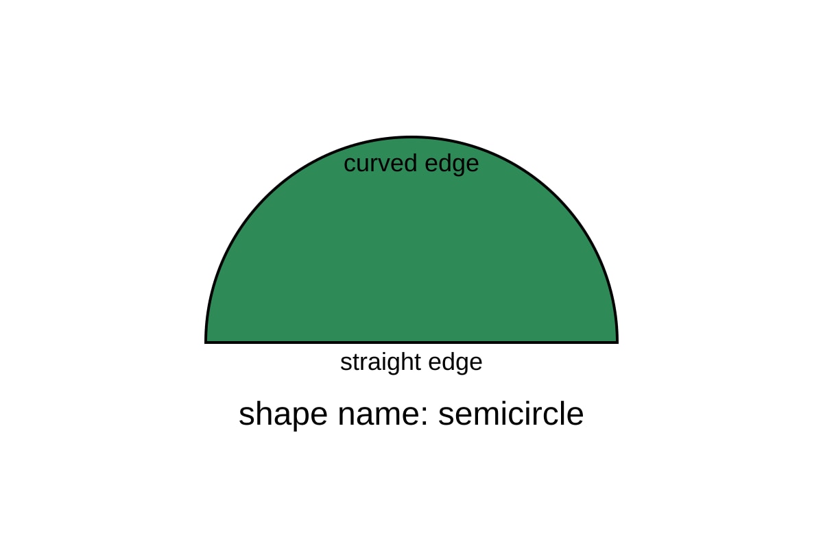 Diagram for Q5 (P1 Maths)