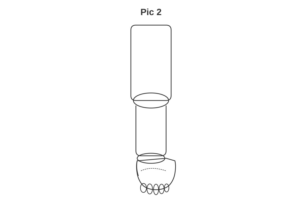 Image for Q6-img2 type: figure linked_question: Q6 description: Outline of a human leg/foot labels: Pic 2 values: none must_show: Clear leg/foot shape (P1 Tamil)