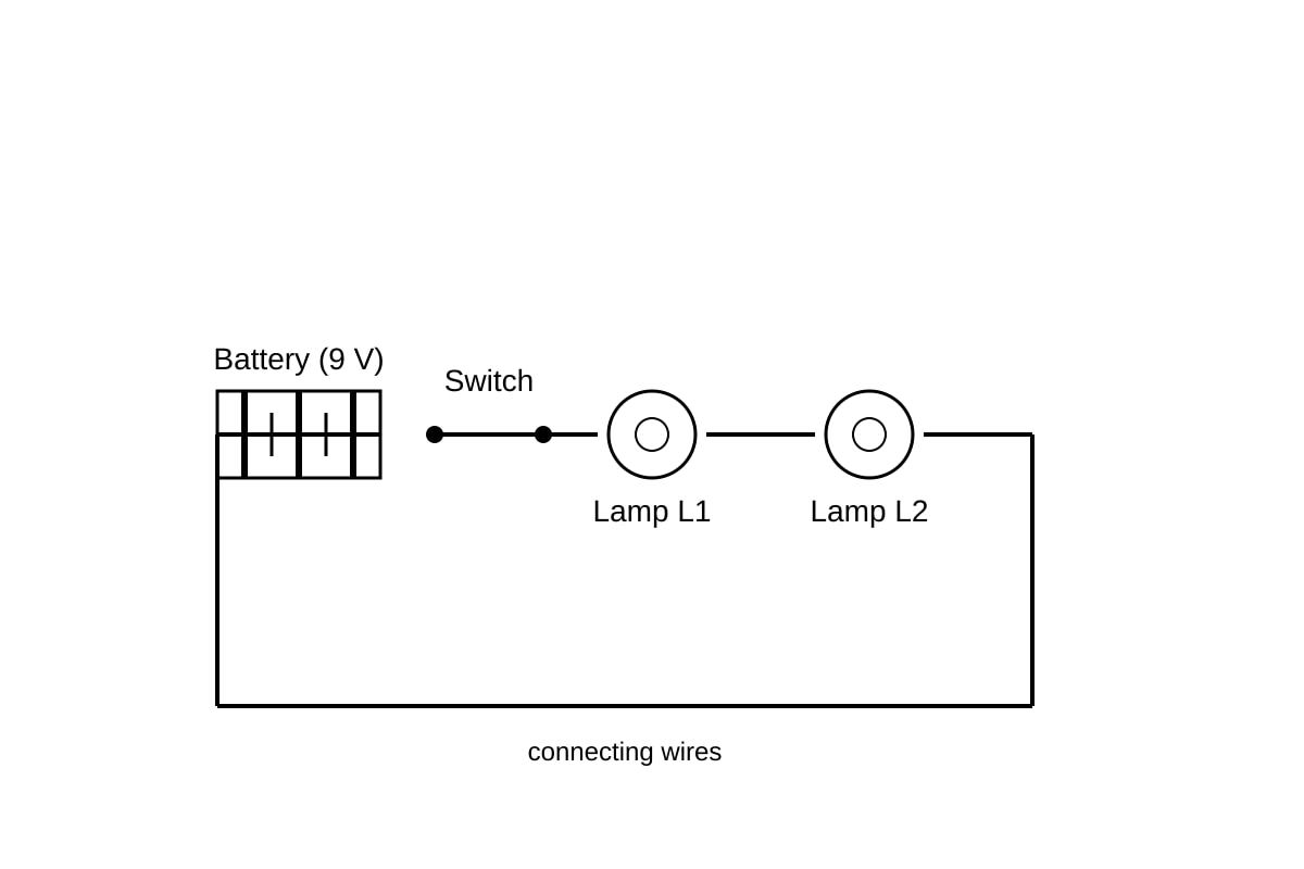 Diagram for Q11 (OLEVEL Physics)