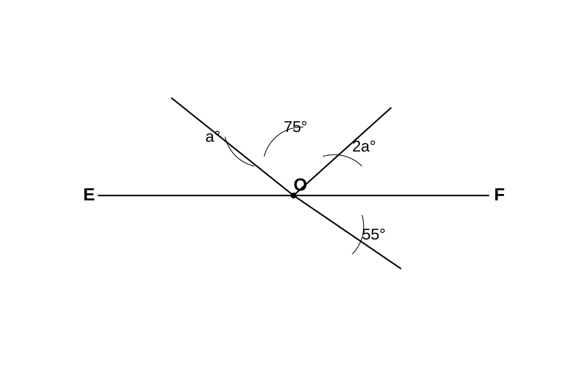 Diagram for Q2 (SEC1 Maths)