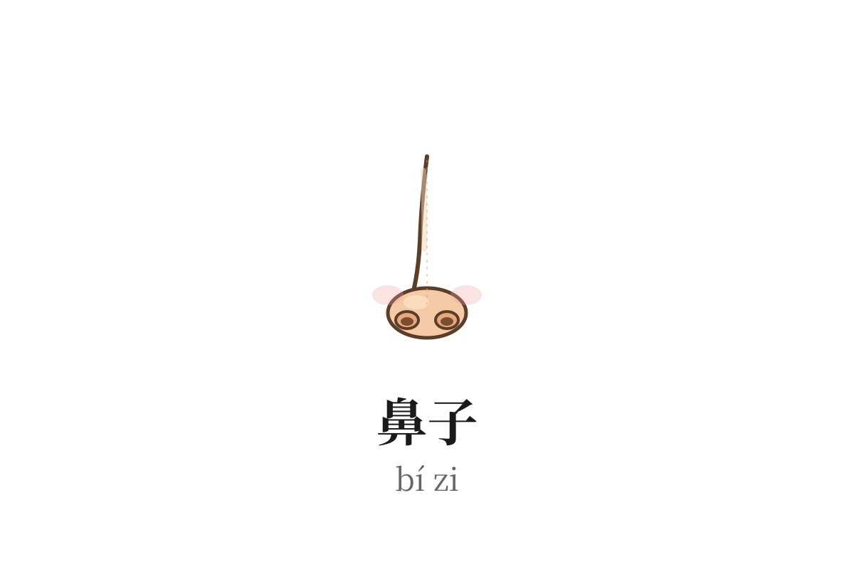 Diagram for Q9 (P1 Chinese)