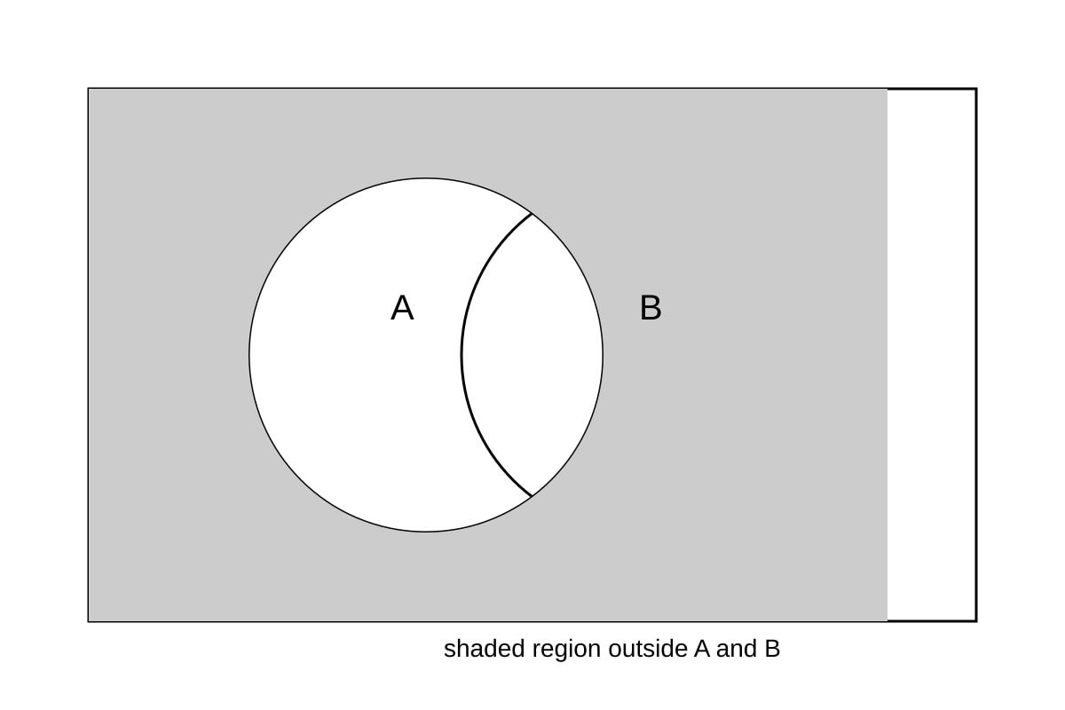 Diagram for Q4 (OLEVEL Emaths)