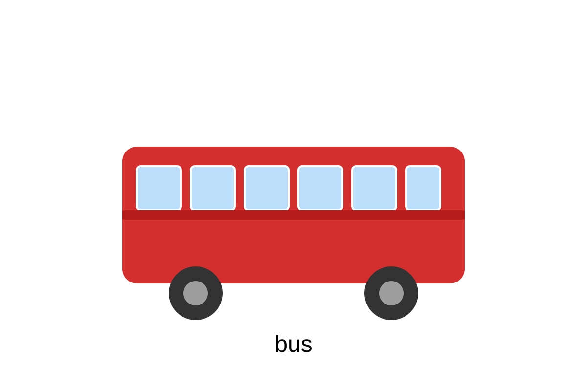 Figure for Q18 (P1 English)