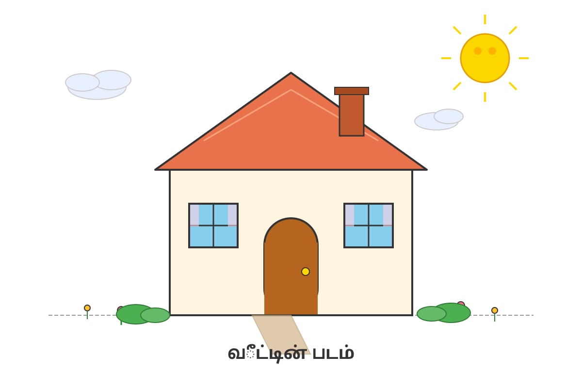 Diagram for Q4 (P1 Tamil)