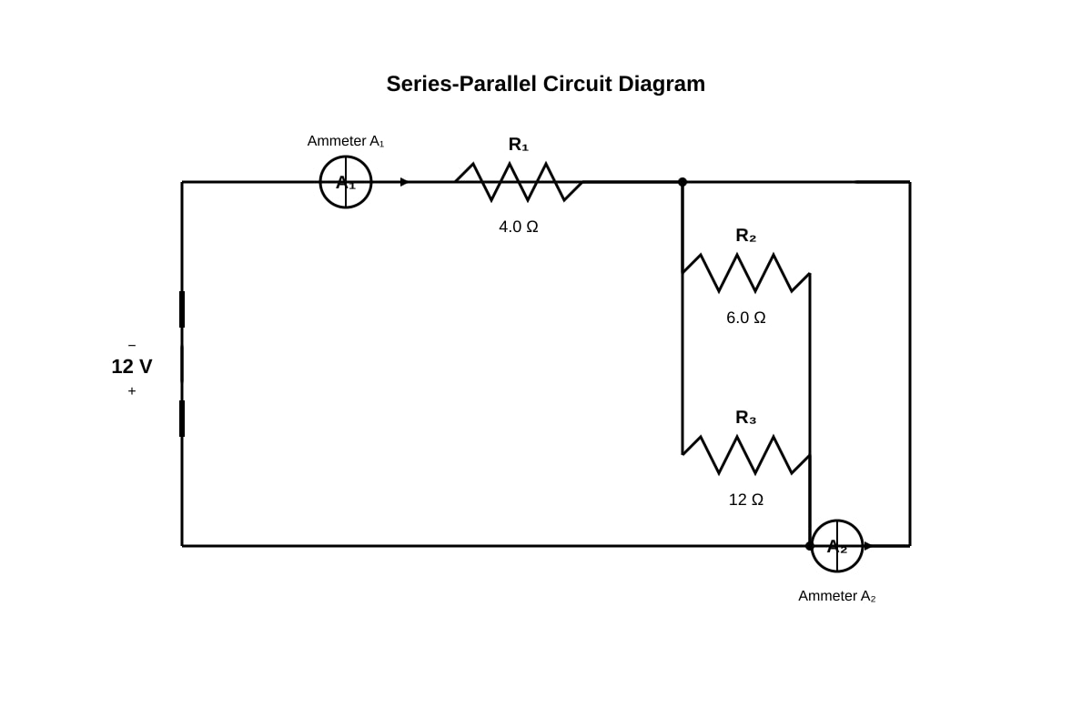 Circuit Diagram for Q7 (SEC3 Combined Science)