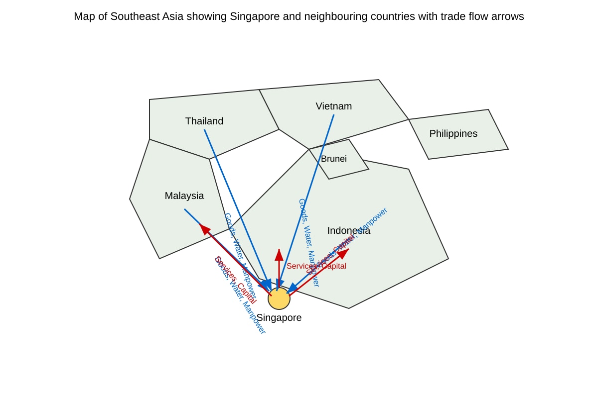 Map for Q20 (SEC4 Social Studies)