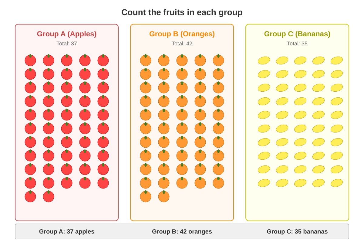Diagram for Q14 (P1 Maths)