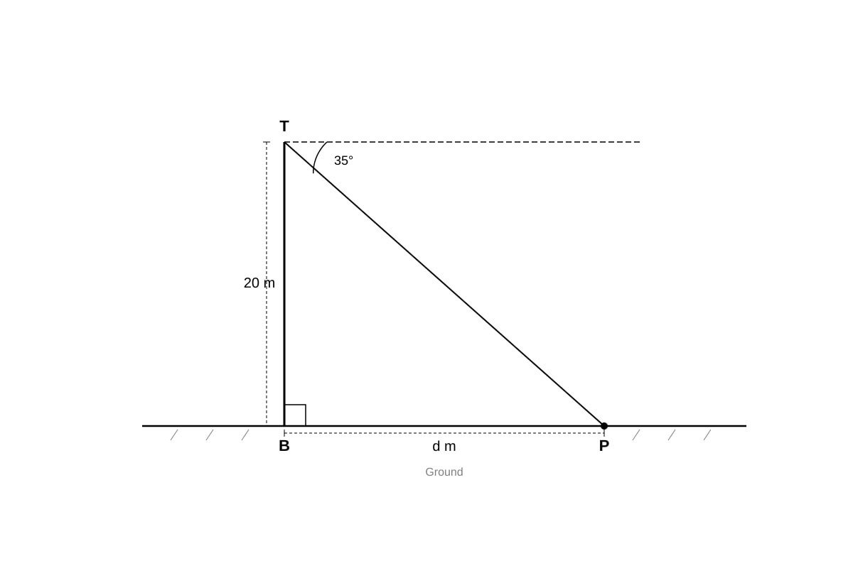 Diagram for Q16 (SEC1 Maths)