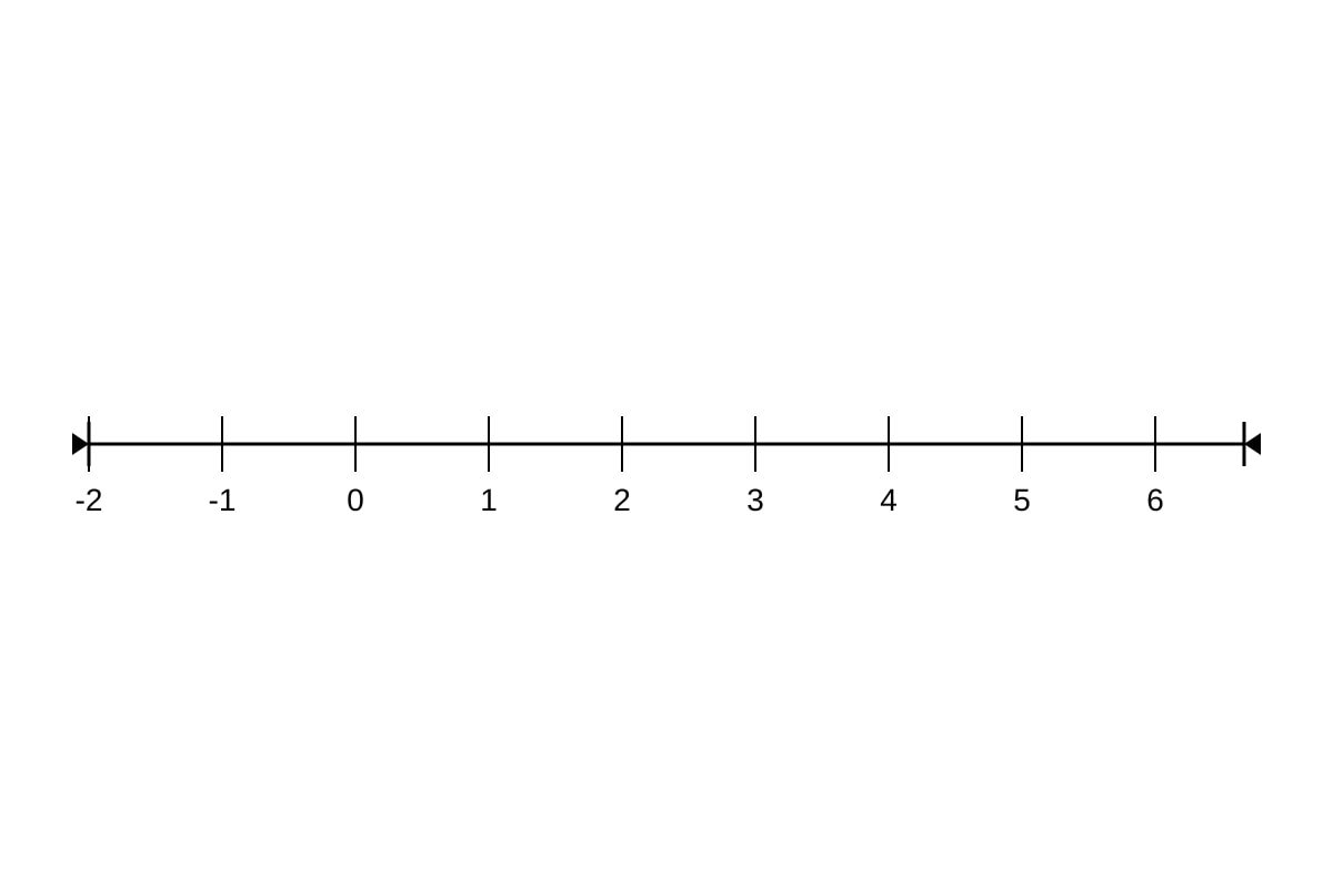 Diagram for Q14 (SEC3 Emaths)