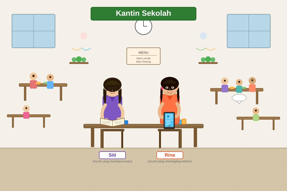 Illustration for Q11, Q12, Q13, Q14, Q15 (SEC3 Malay)