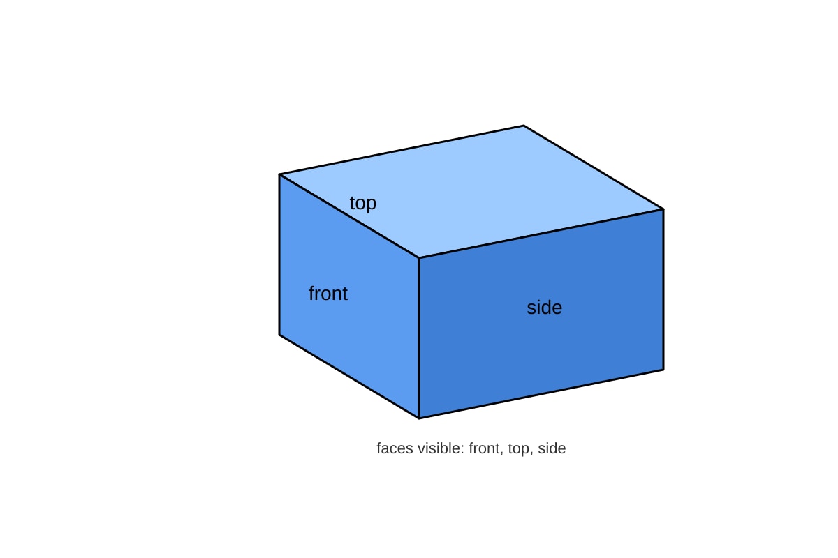 Diagram for Q11 (P2 Maths)