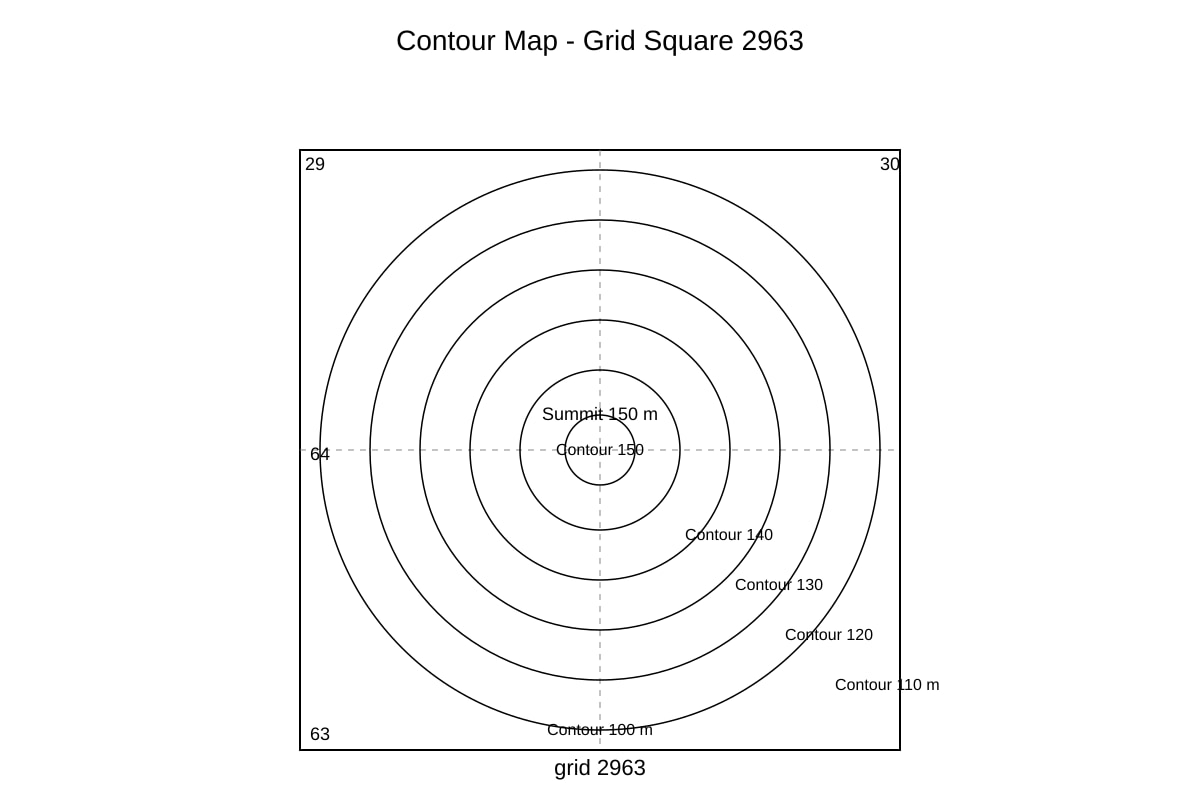 Map for Q5 (SEC1 Geography)