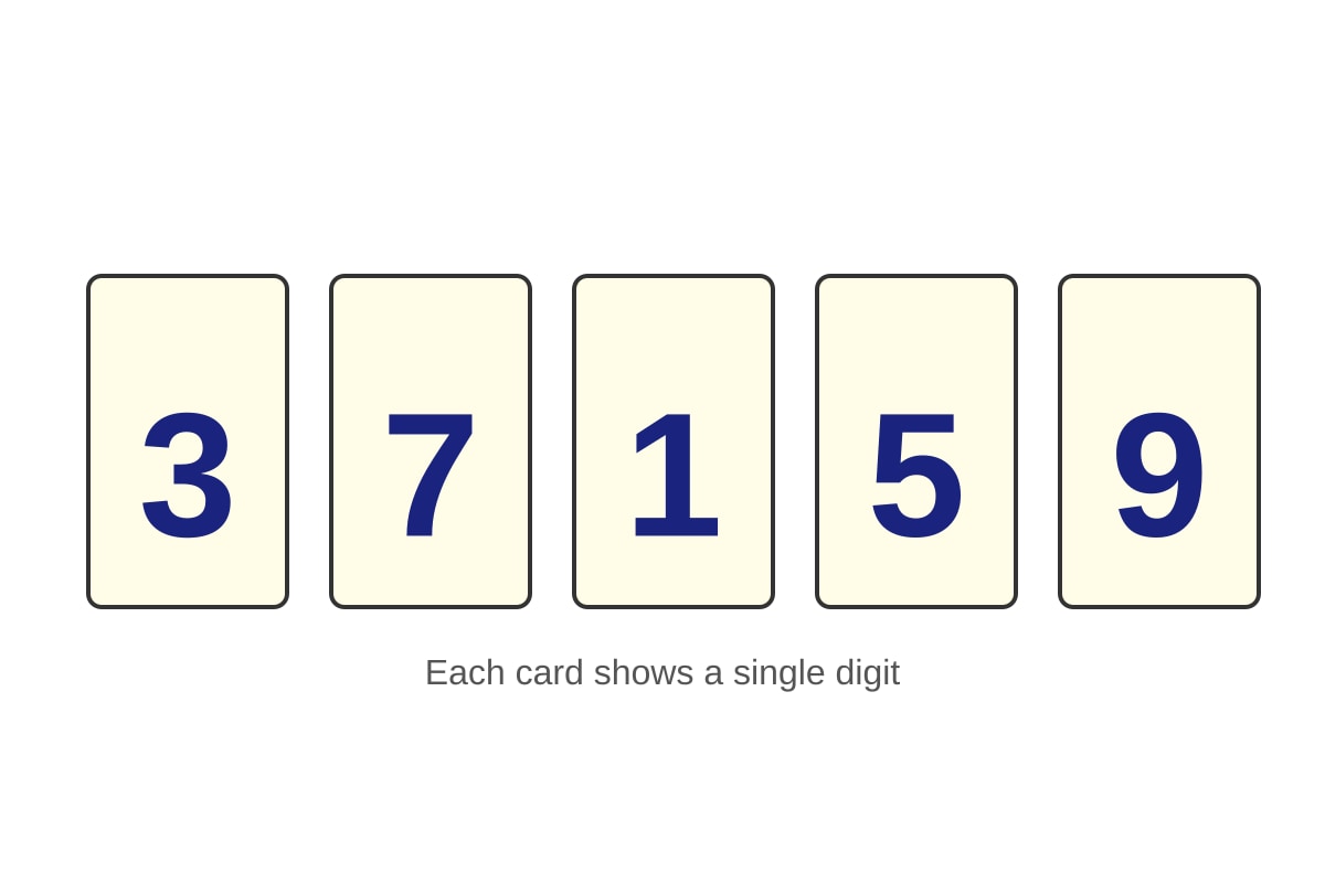 Diagram for Q25 (P1 Maths)