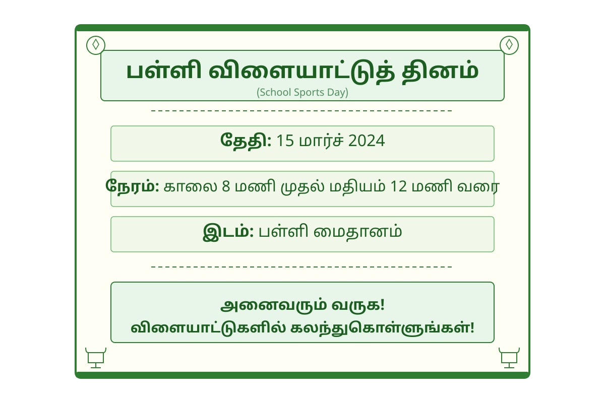 Chart for Q16 (P6 Tamil)