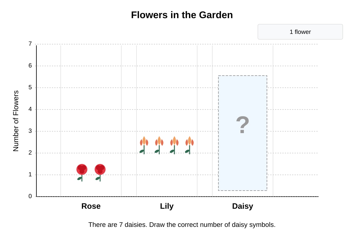 Diagram for Q14 (P1 Maths)