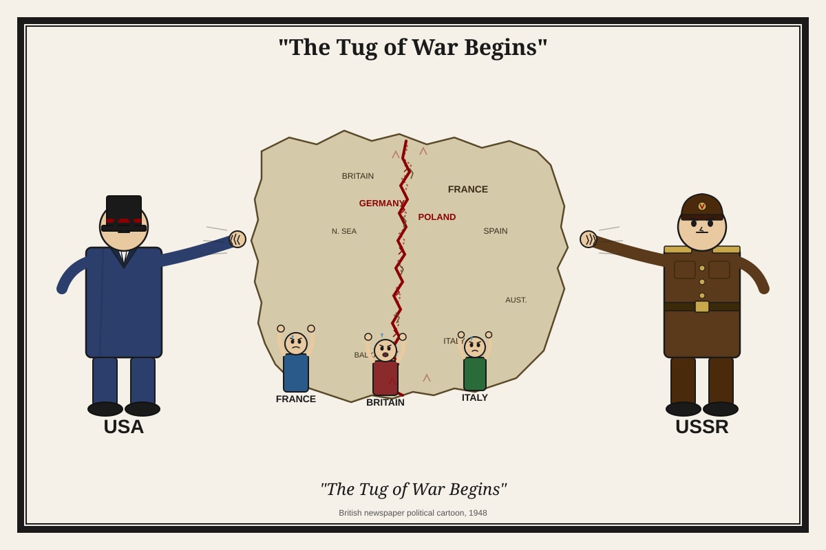 Source Image for Q6-Q10 (SEC2 History)
